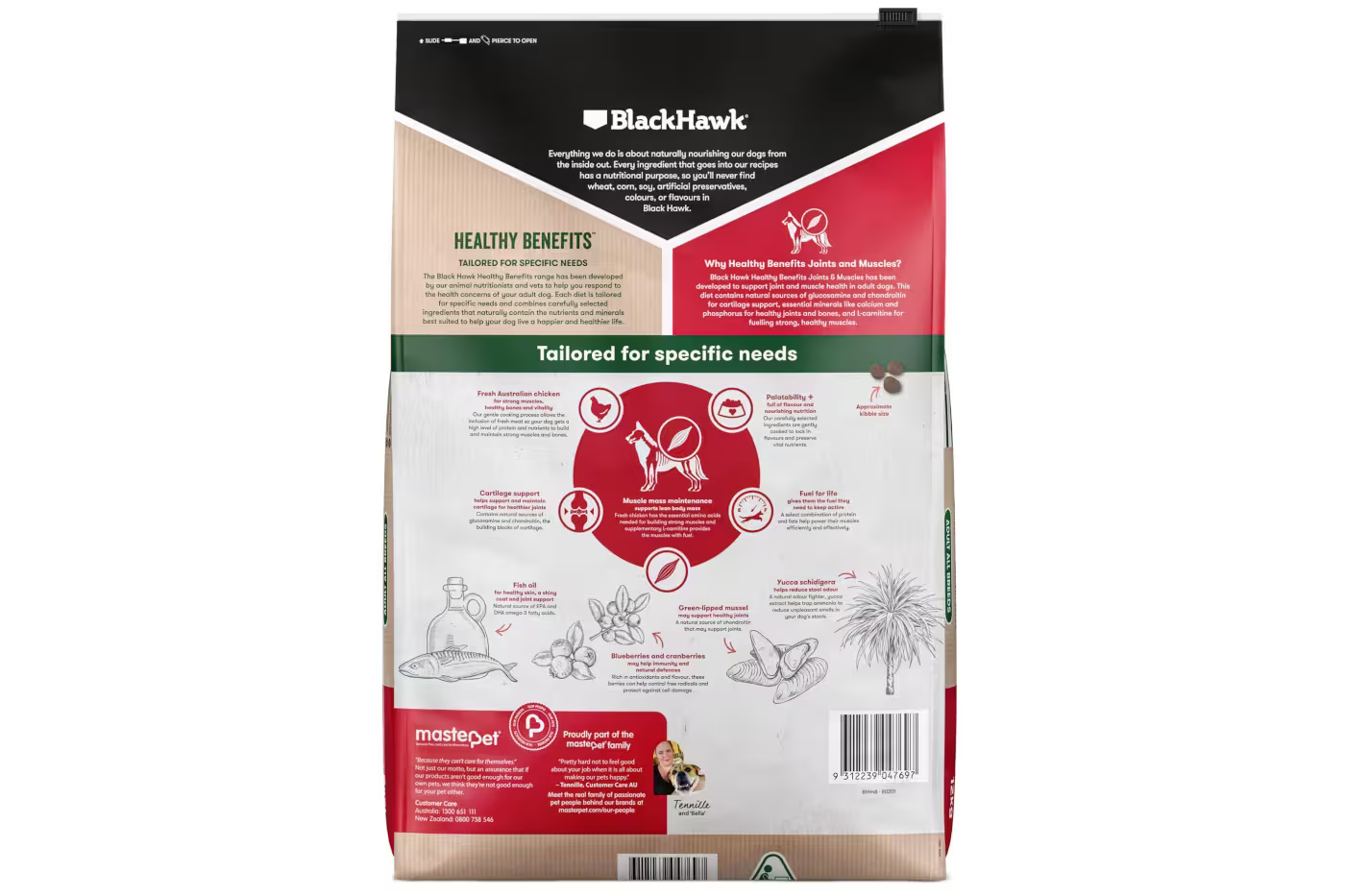Black Hawk Healthy Benefits Joints and Muscles - Dry Dog Food - Dry Dog Food