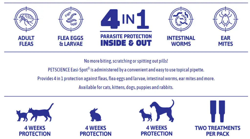 PetScience Easi spot Flea and Worm Treatment for Dogs