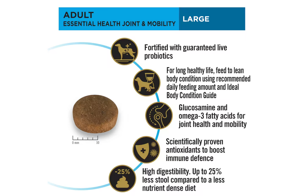 Purina Pro Plan Large Breed Adult Chicken Dry Food Dry Dog Food