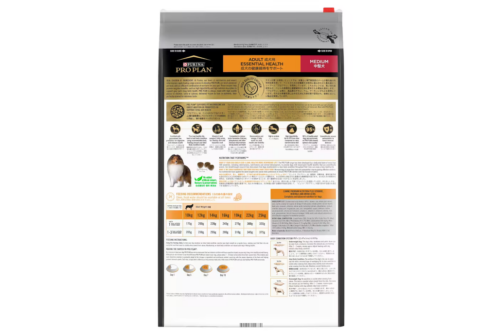 Purina Pro Plan Medium Breed Adult Chicken Dry Food Dry Dog Food