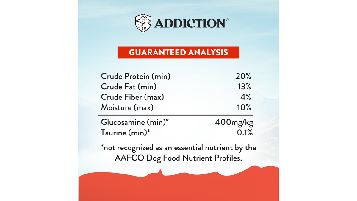 Addiction MEGA Lamb and Beef guaranteed analysis